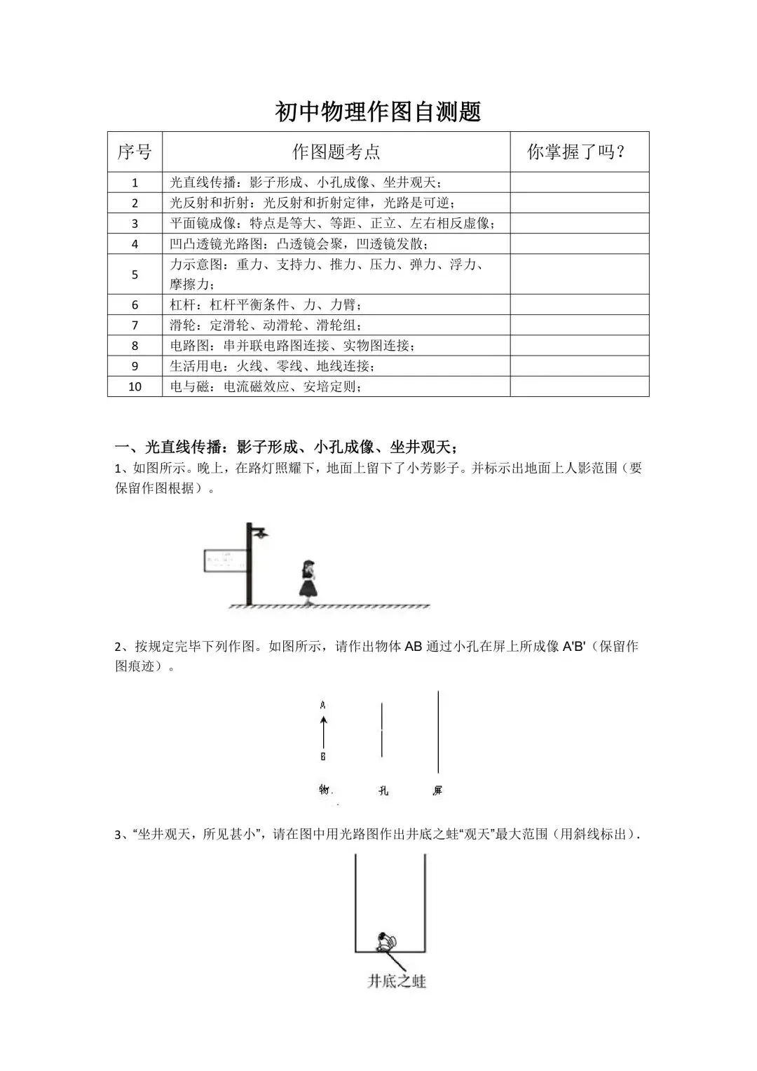 初中物理中考【真题】作图专项训练 第12张