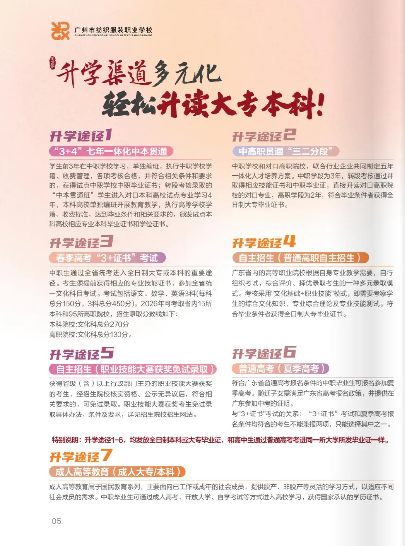 【2026年广东中考指南】5月即将开放日:广州市纺织服装职业学校!!国家重点中职学校!! 第20张