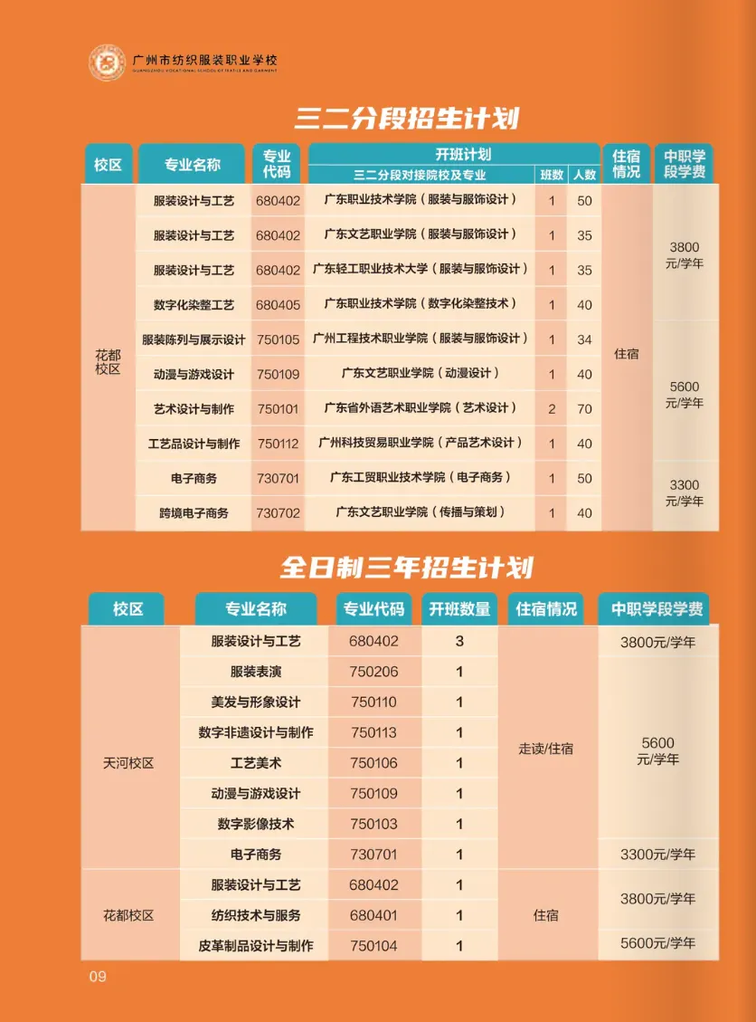 【2026年广东中考指南】5月即将开放日:广州市纺织服装职业学校!!国家重点中职学校!! 第24张