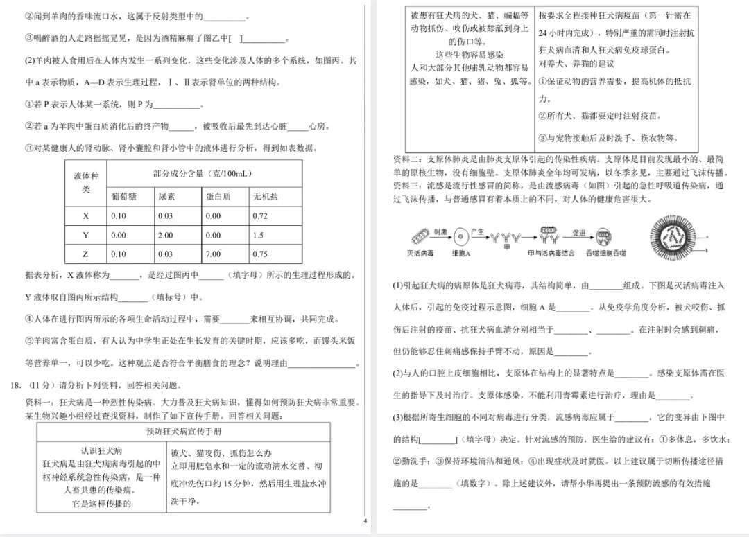 【小中考】太原市2026年中考第二次调研考试试卷(生物&地理) 第5张