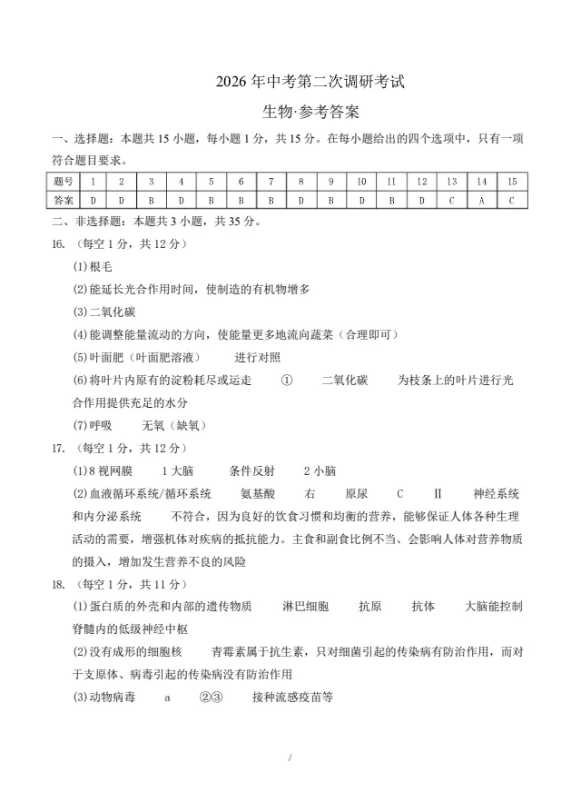 【小中考】太原市2026年中考第二次调研考试试卷(生物&地理) 第7张