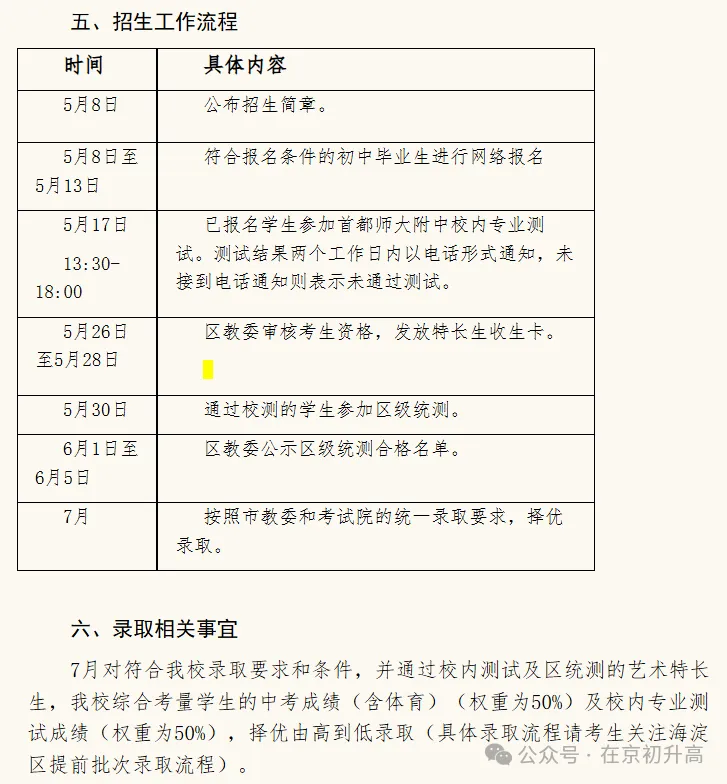 六小强!2026北京中考特长生简章出炉! 第51张