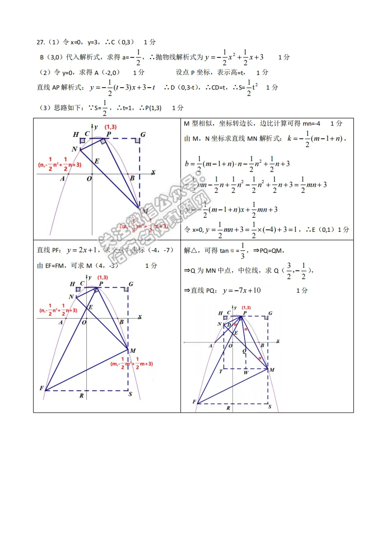 2026萧红中学九年级下数学一模考试 试卷+答案 第8张
