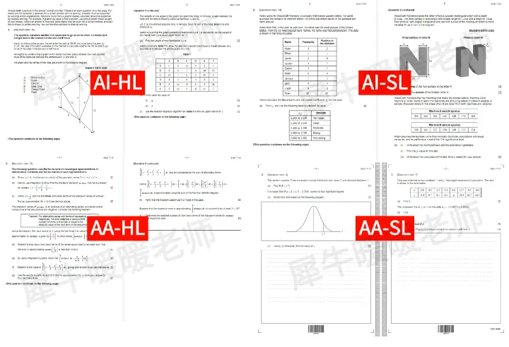IB真题题库大全分享:数学AA+AI/生物/物理/化学/经济,HL和SL都有! 第3张