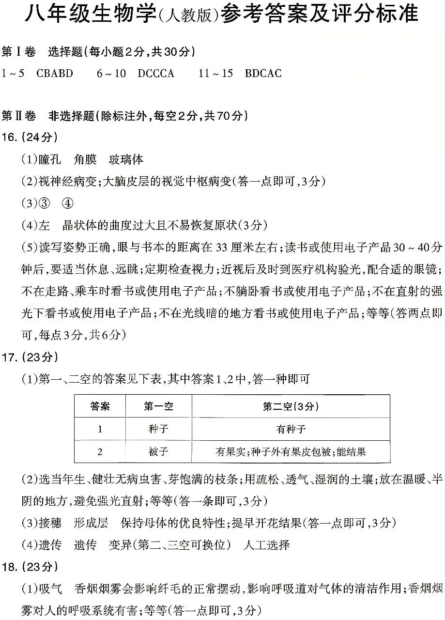 晋文源2025-2026八下生物期中试卷 第7张