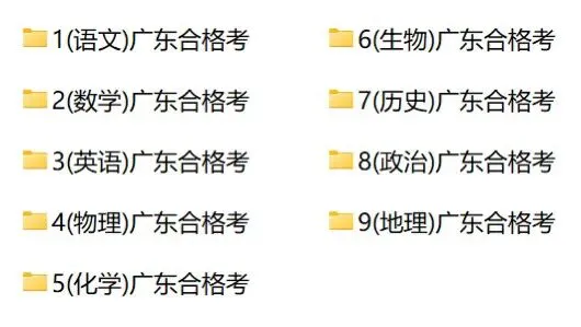 (全科)2026年广东省合格考(学考)真题及答案解析 第1张