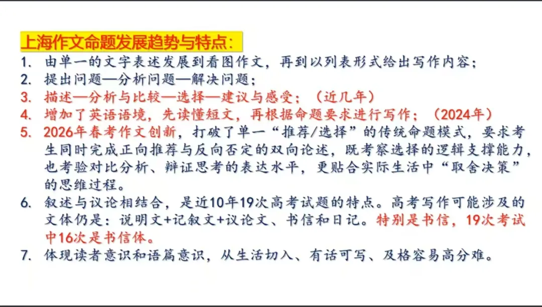2026上海秋考英语作文趋势研判|真题规律+预测题目+高分万能模板 第2张