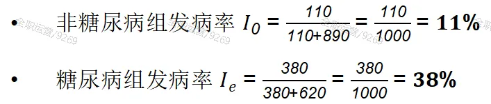 2026年《流行病学》公卫考研真题拆解第6期 | 复旦大学353:队列研究效应指标与病因分值! 第4张