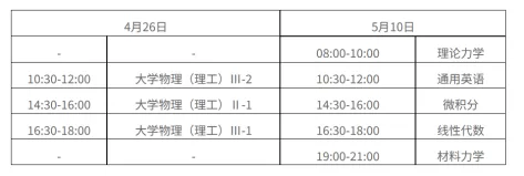 微积分、线性代数期中真题公益分享 第9张