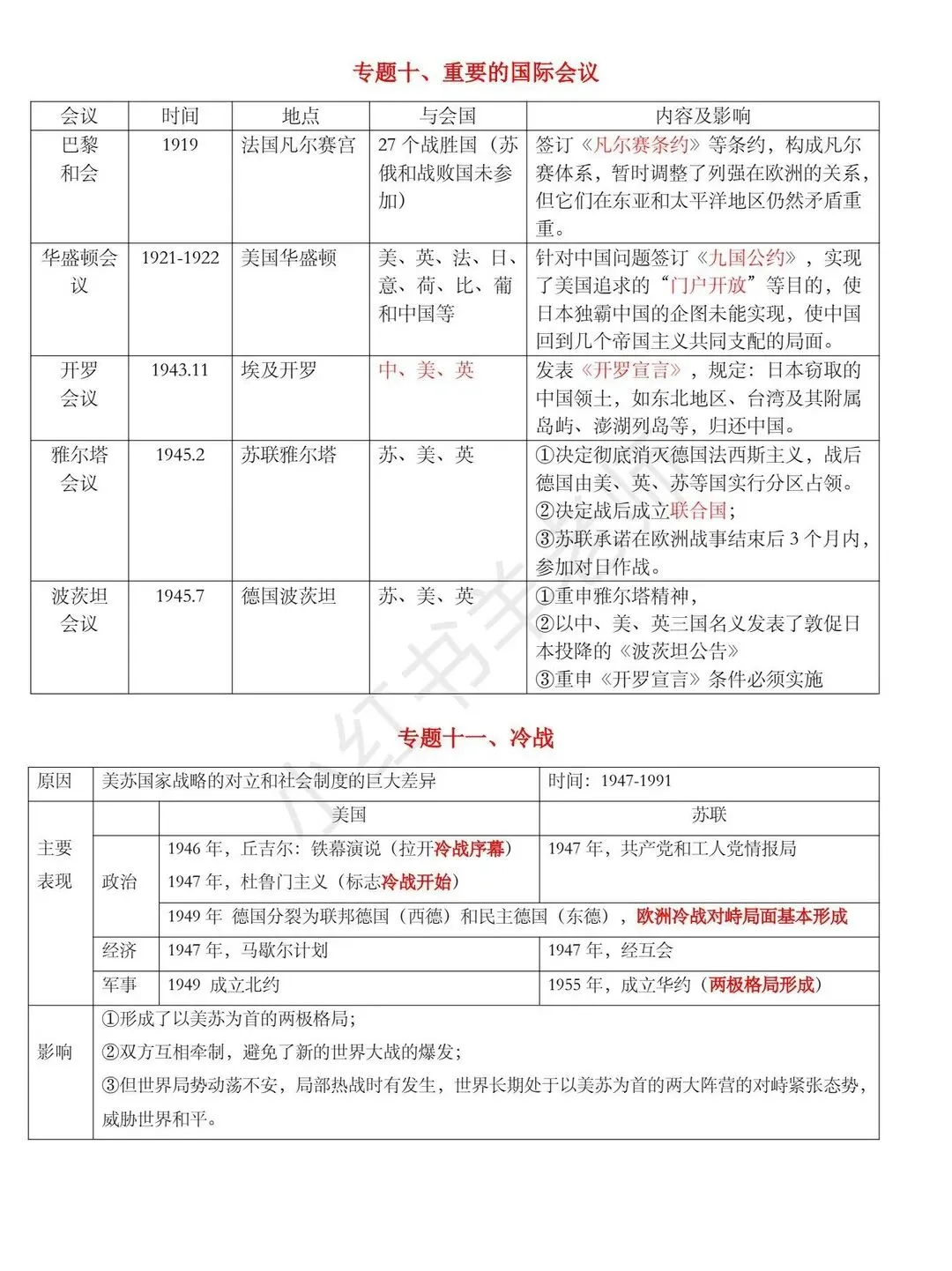 中考历史二轮复习世界史专题复习提纲 第14张