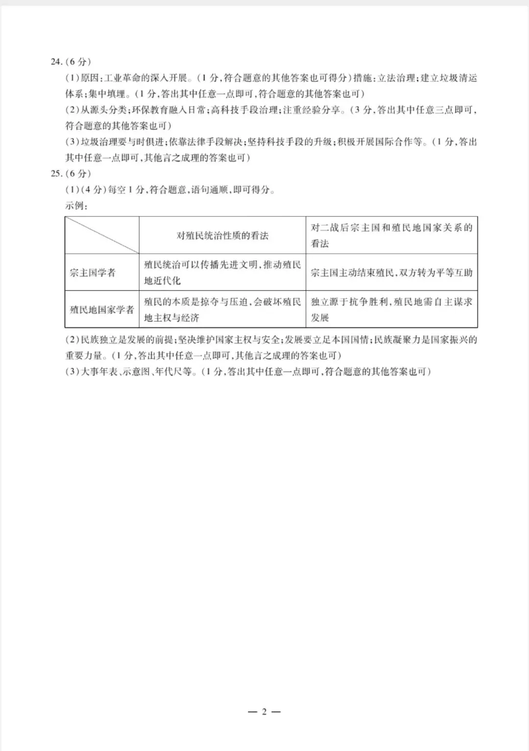 九年级二模各科试卷答案 第6张