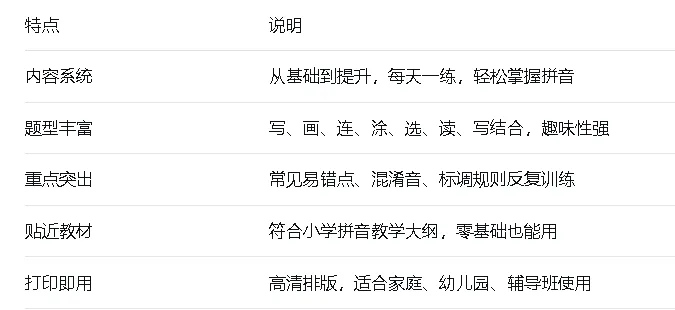 【幼小衔接必备】10套拼音专项试卷,轻松搞定拼音启蒙! 第3张
