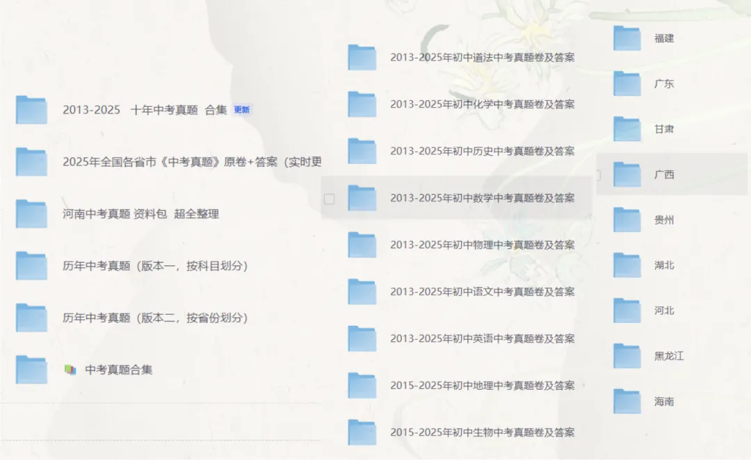 【十年中考真题】广西省各省市历年真题试卷+答案解析(2015-2025)近10年 语/数/英/物/化/道法/地/生/史 试题答案PDF(全科目) 第1张