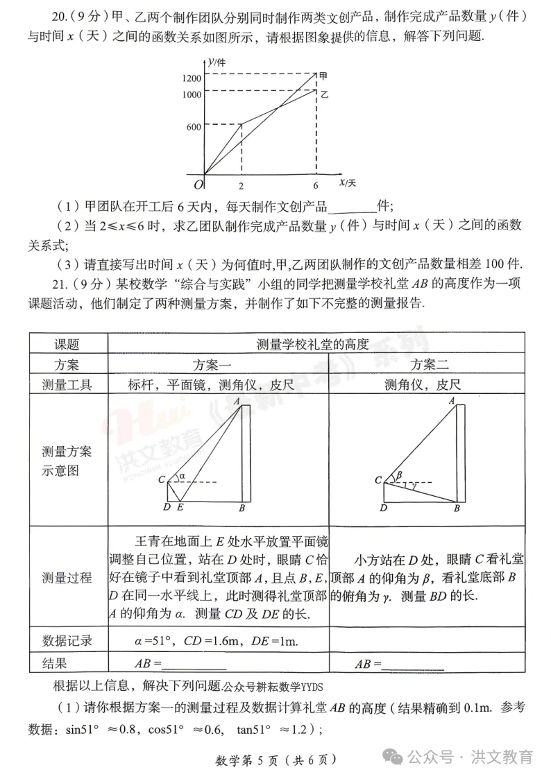 [一模]2026年洛阳市一模试卷(7科全)试卷、听力及参考答案 第15张