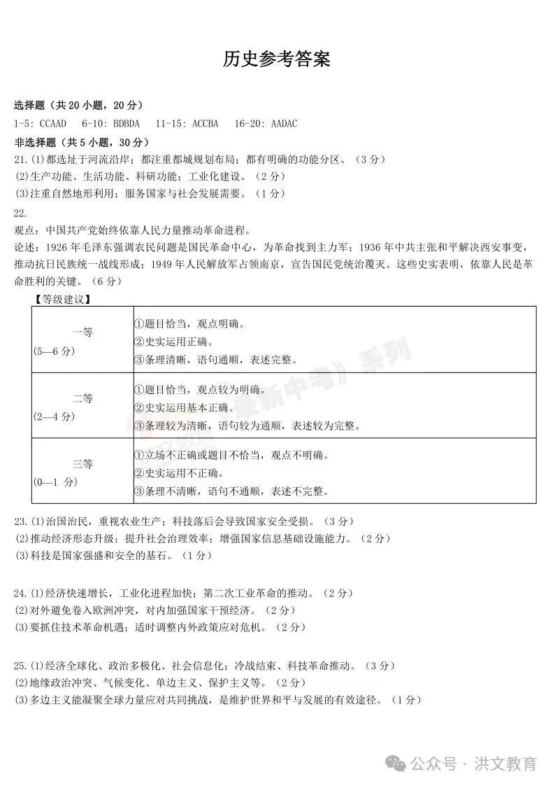 [一模]2026年洛阳市一模试卷(7科全)试卷、听力及参考答案 第45张
