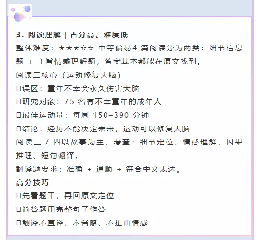2026 湖北专升本英语真题深度解析 第5张