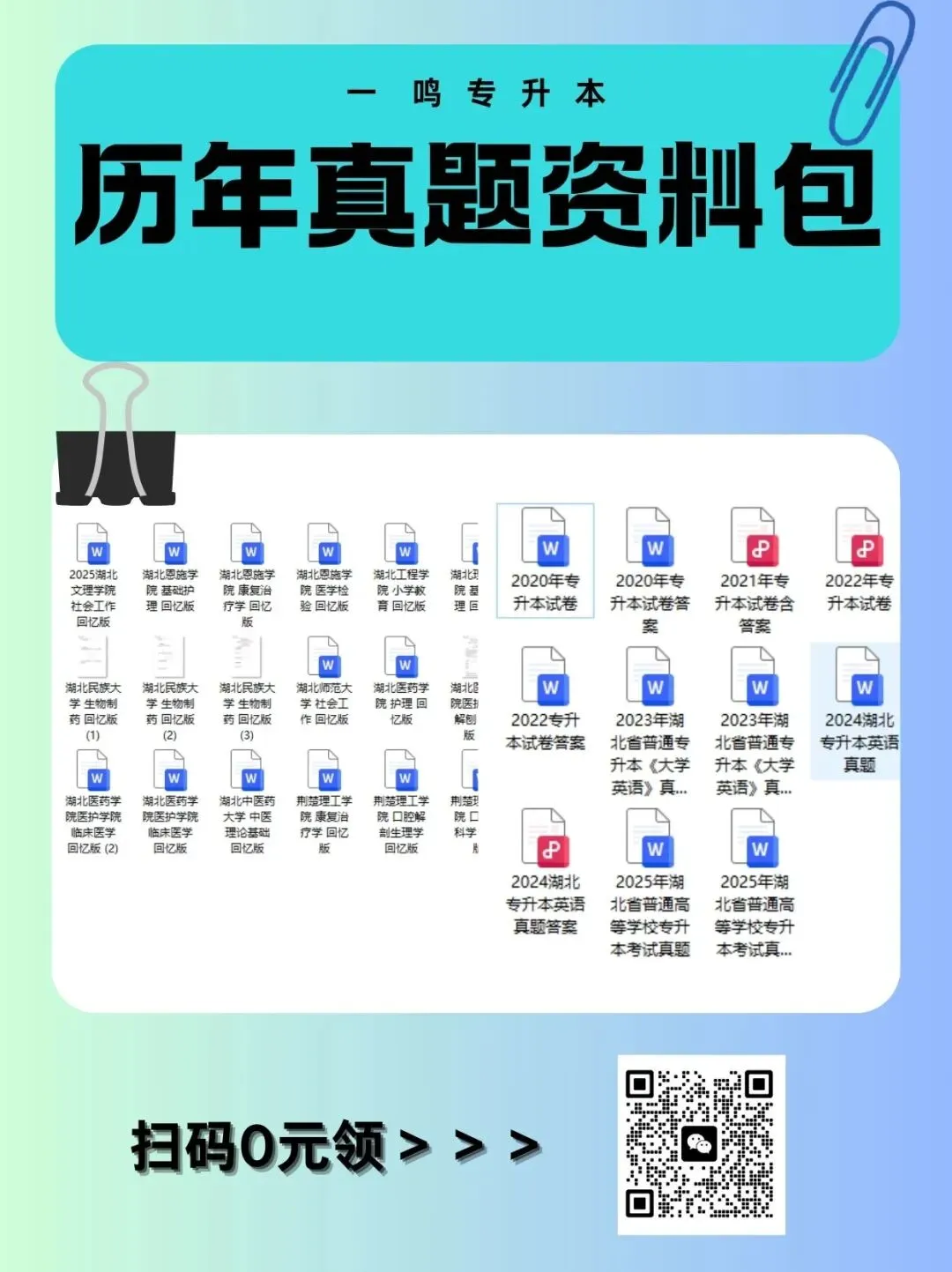 2026 湖北专升本英语真题深度解析 第9张