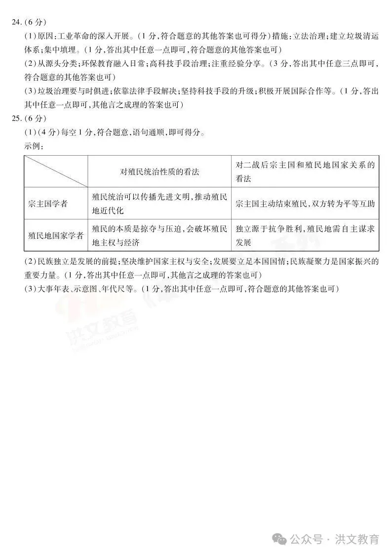[二模]2026年焦作市二模试卷(7科全)试卷、听力及参考答案 第55张