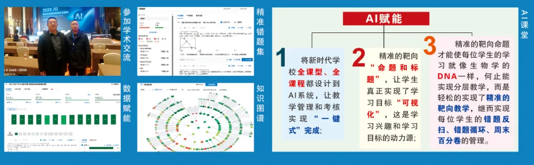 中考倒计时!选择南阳市卧龙区新时代精英学校的几大理由,家长必看! 第48张