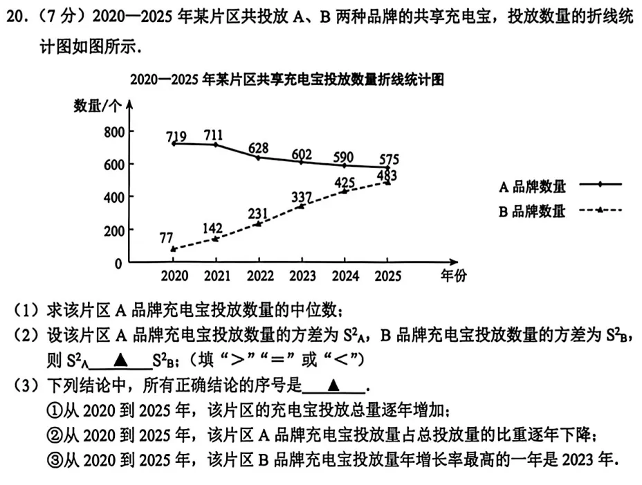 中考数学一模练习 第8张