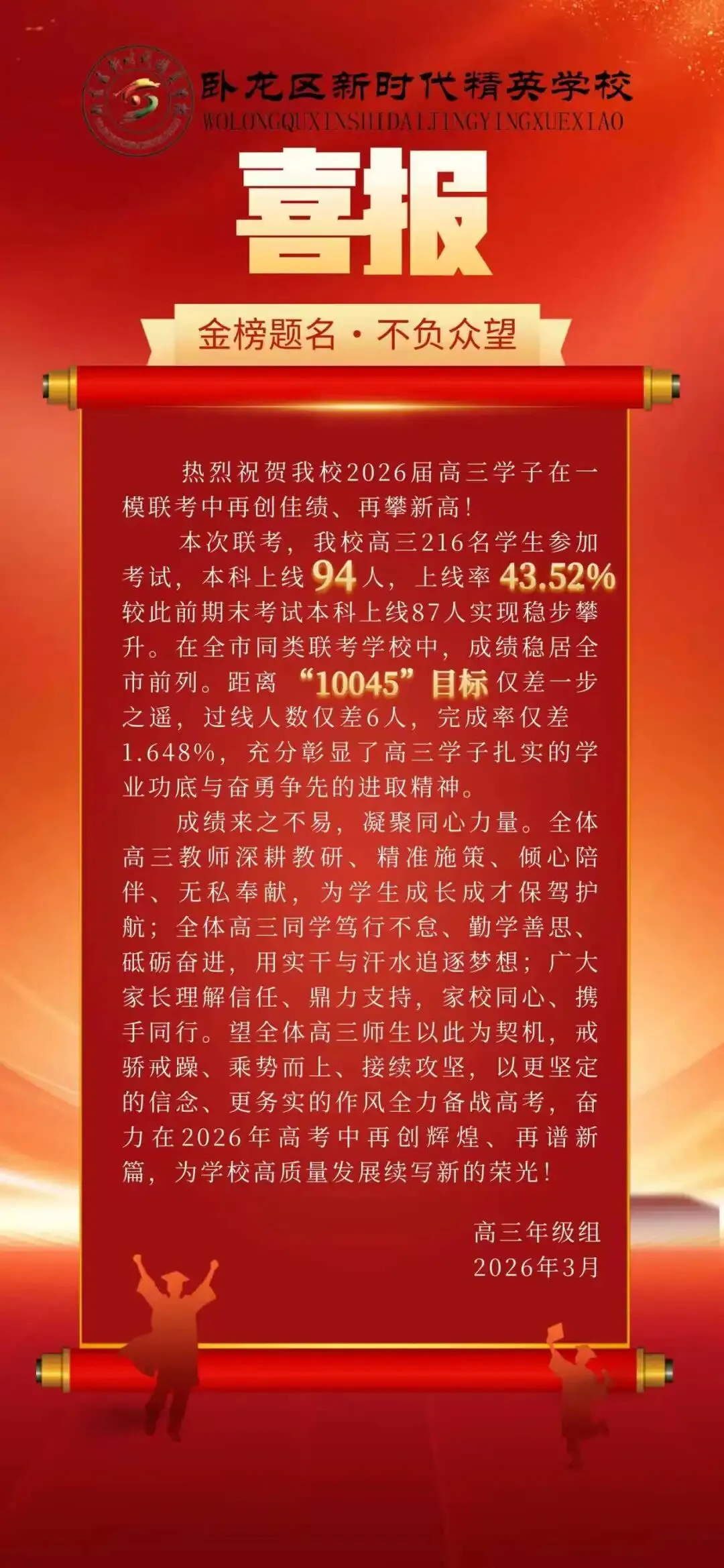 中考倒计时!选择南阳市卧龙区新时代精英学校的几大理由,家长必看! 第74张
