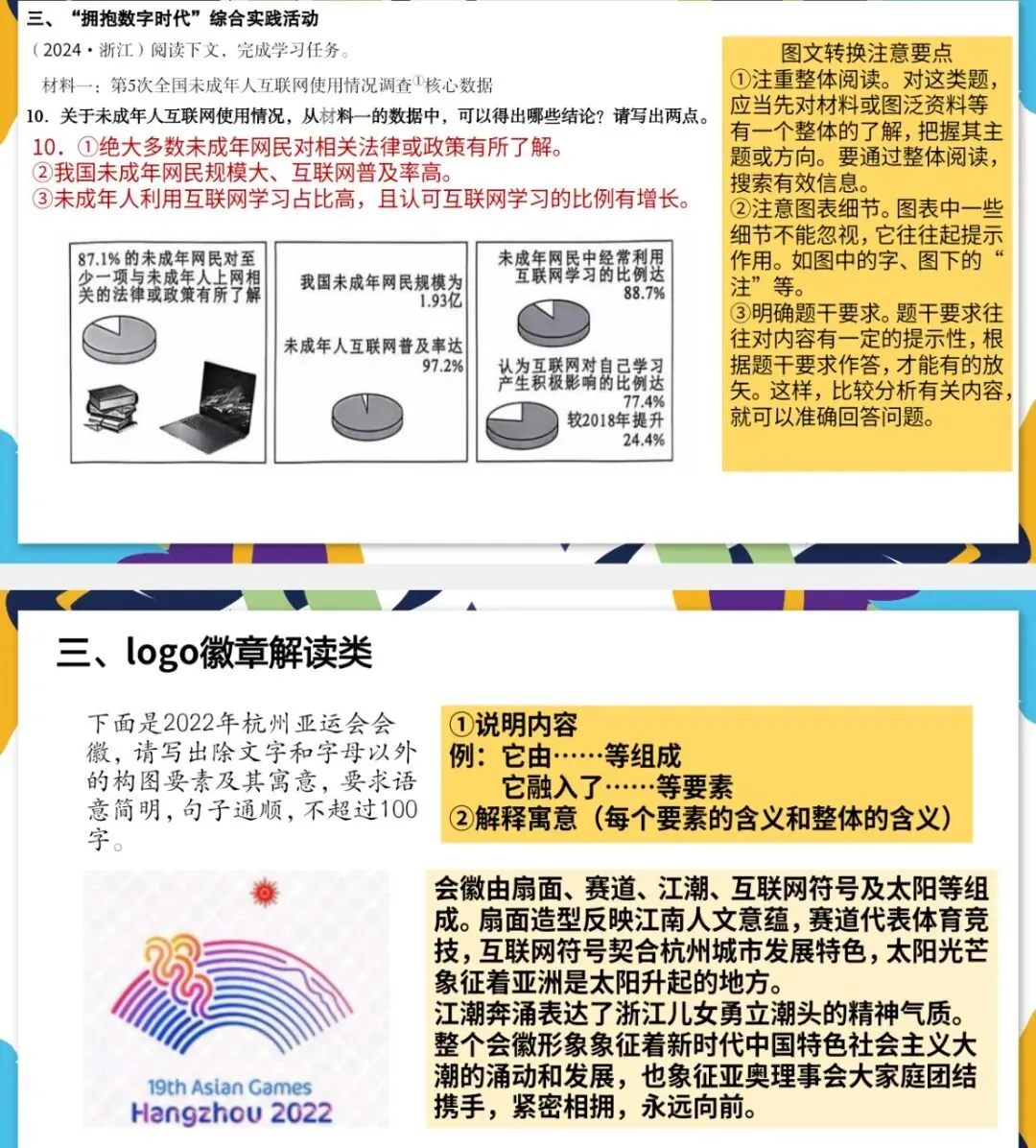 中考非连续性文本阅读 第7张