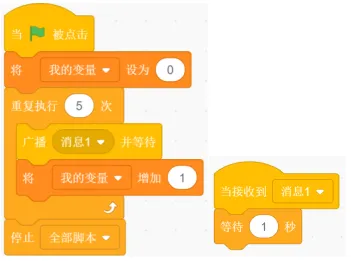 【信息素养大赛真题专项练习】全国信息素养大赛算法应用数字守艺人|智传民韵变量应用专项练习 第13张