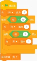 【信息素养大赛真题专项练习】全国信息素养大赛算法应用数字守艺人|智传民韵变量应用专项练习 第15张