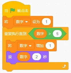 【信息素养大赛真题专项练习】全国信息素养大赛算法应用数字守艺人|智传民韵变量应用专项练习 第17张