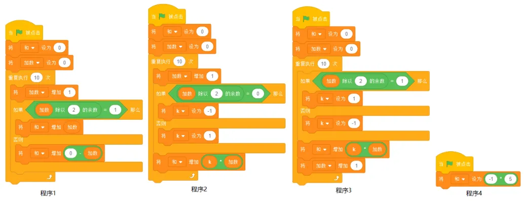 【信息素养大赛真题专项练习】全国信息素养大赛算法应用数字守艺人|智传民韵变量应用专项练习 第23张