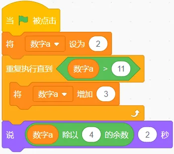 【信息素养大赛真题专项练习】全国信息素养大赛算法应用数字守艺人|智传民韵变量应用专项练习 第24张