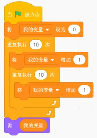 【信息素养大赛真题专项练习】全国信息素养大赛算法应用数字守艺人|智传民韵变量应用专项练习 第25张