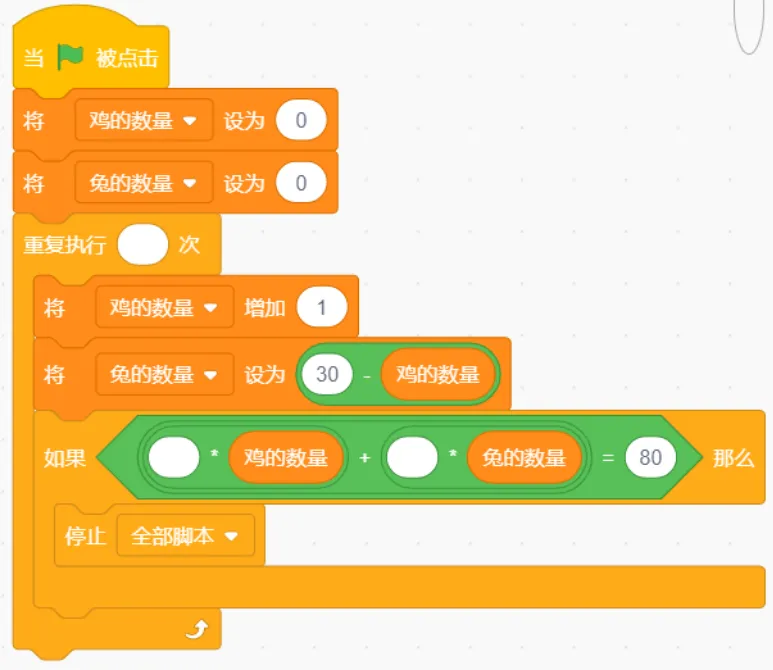 【信息素养大赛真题专项练习】全国信息素养大赛算法应用数字守艺人|智传民韵变量应用专项练习 第45张