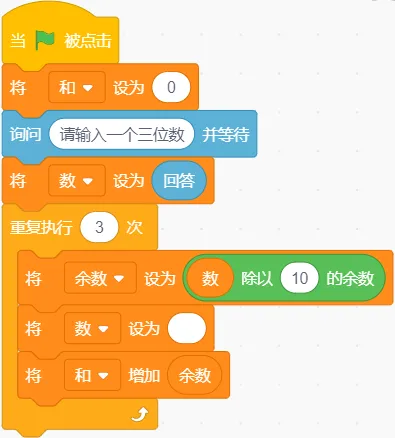 【信息素养大赛真题专项练习】全国信息素养大赛算法应用数字守艺人|智传民韵变量应用专项练习 第46张