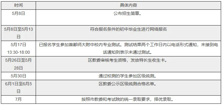 海淀六小强发布2026年北京中考特长生招生简章! 第12张
