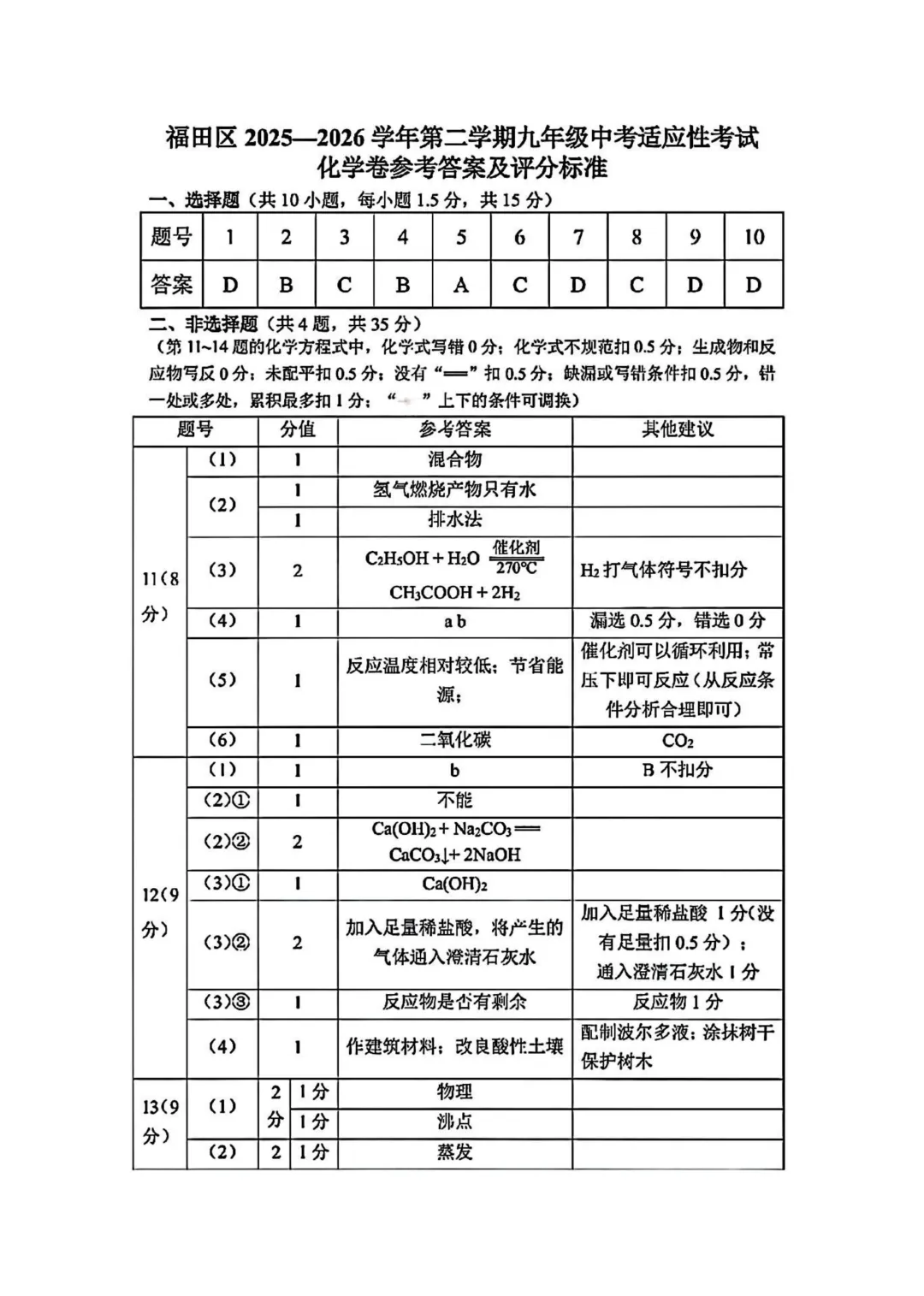 全科!深高级/南实/福田/龙岗/坪山区中考二模真题及答案 第12张