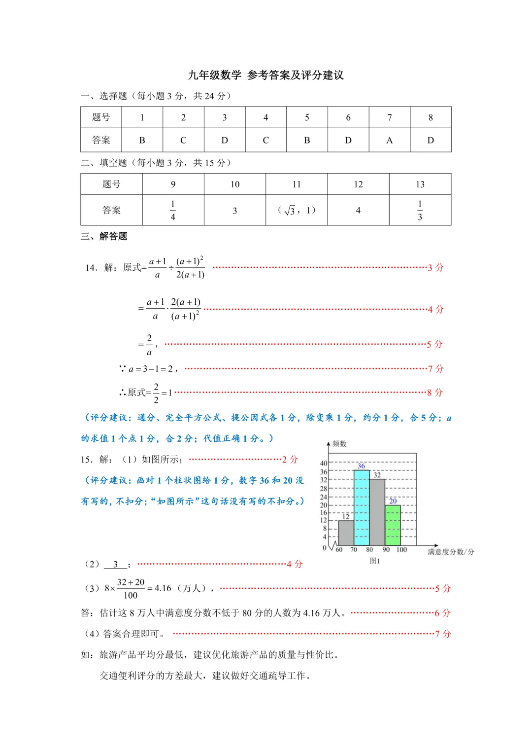 全科!深高级/南实/福田/龙岗/坪山区中考二模真题及答案 第16张