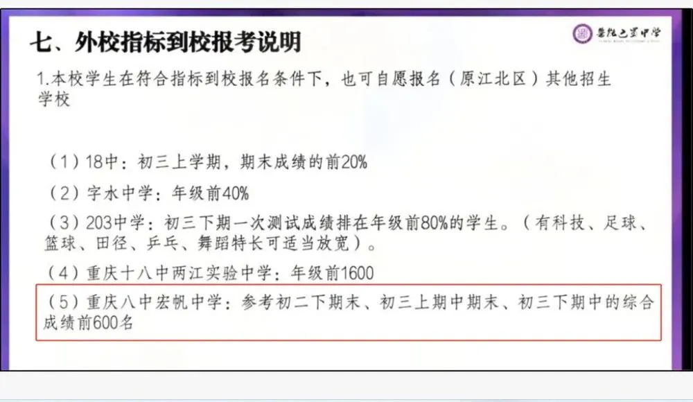 家长注意!宏八高中加入2026中考联招(附高中部详解) 第5张