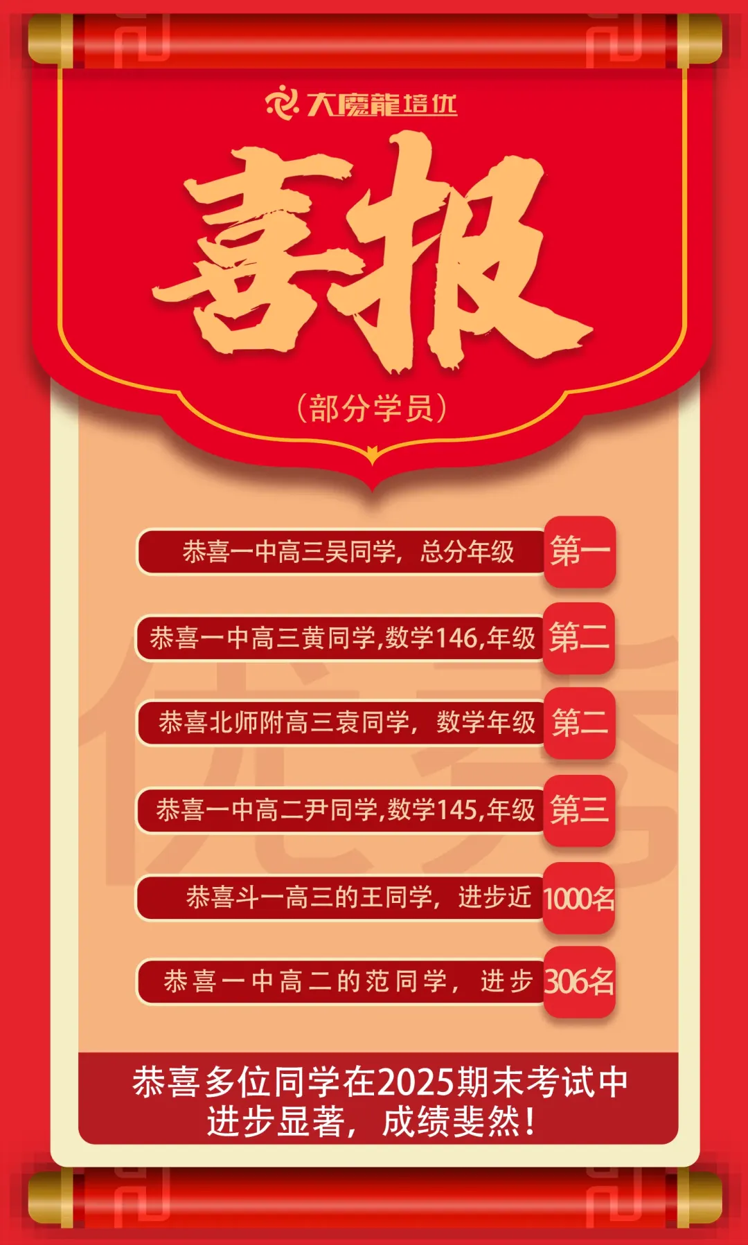 2026届高三揭阳二模物理试卷及答案 第56张