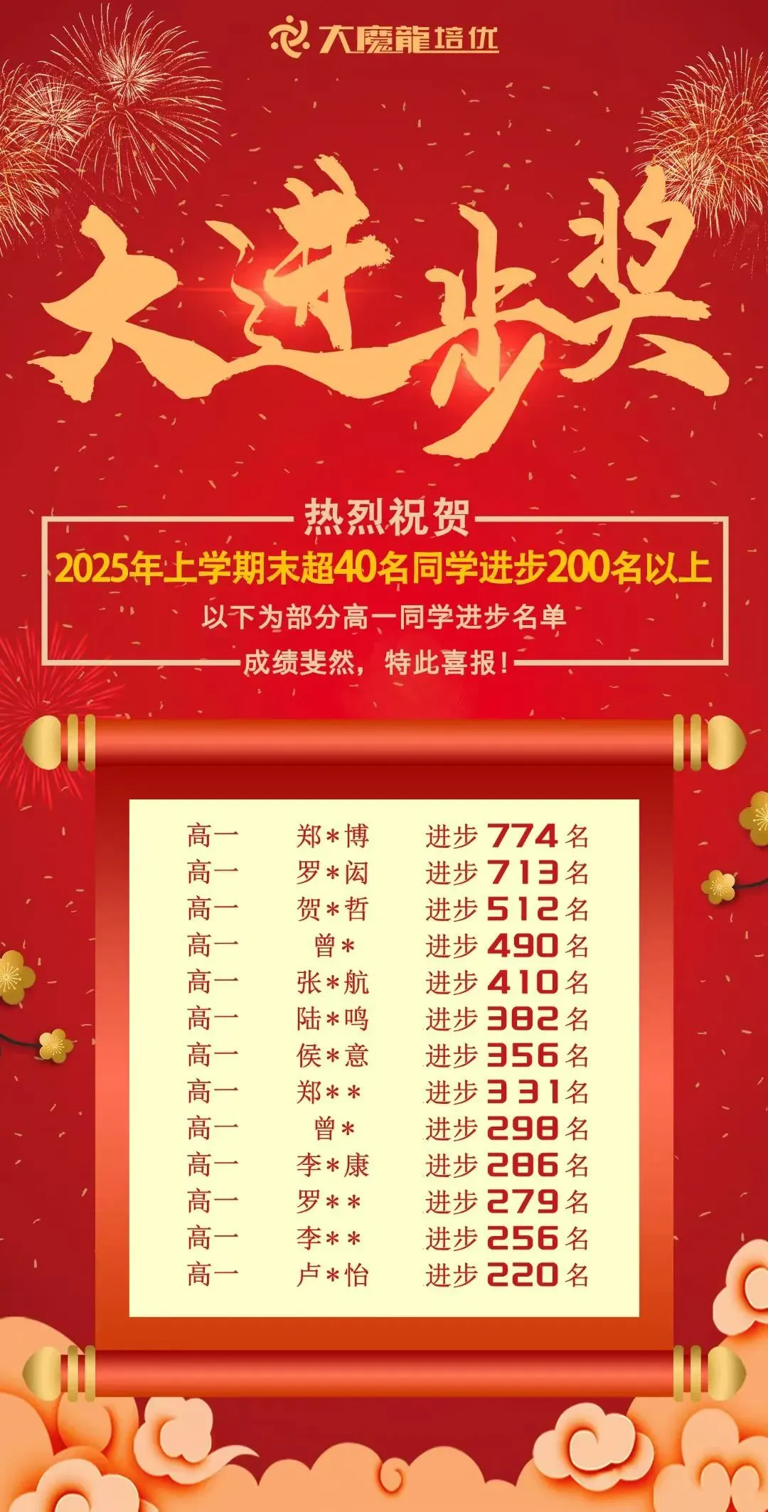 2026届高三揭阳二模物理试卷及答案 第59张