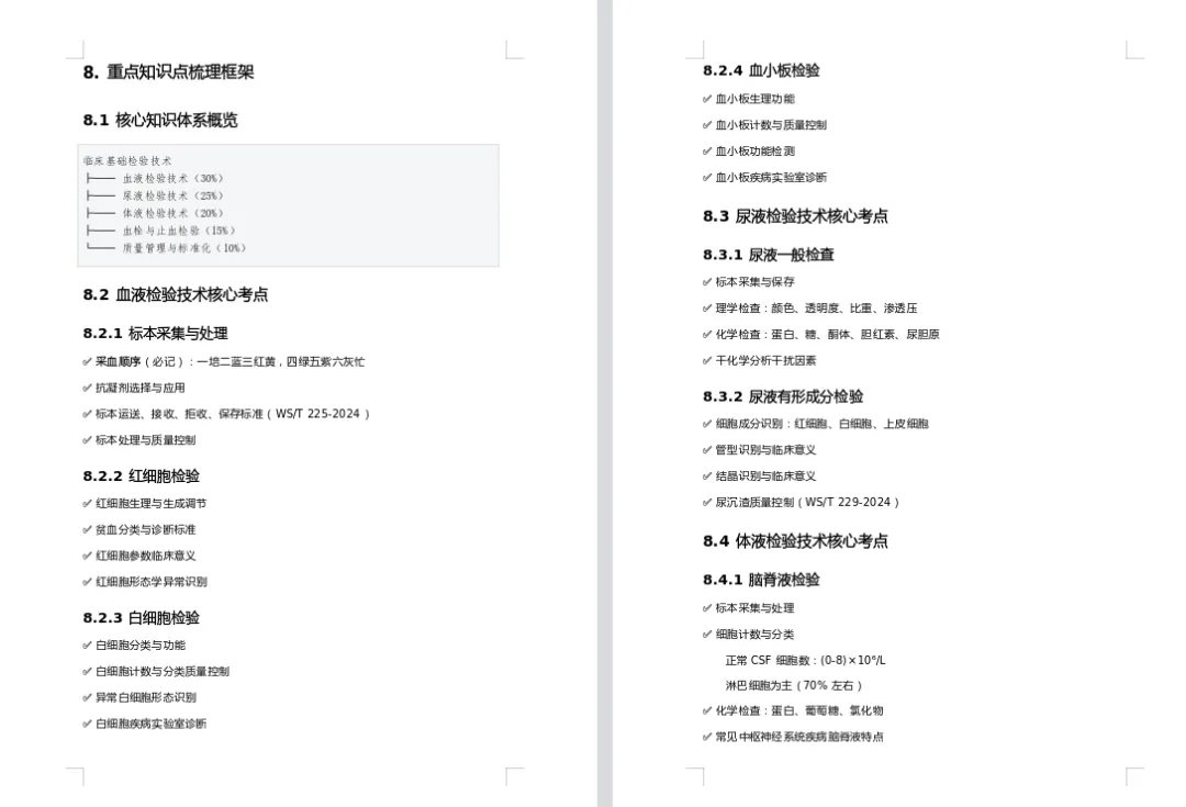 2026临床医学检验(057)副高:当考试规则开始“模拟”检验科日常 第1张