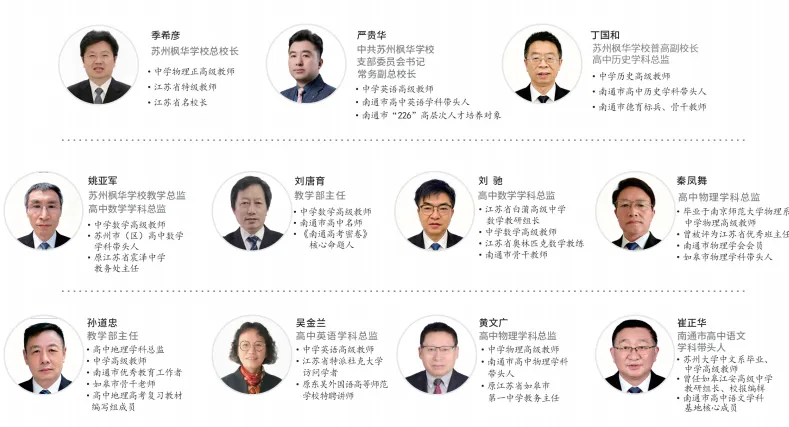 中考家长速看!5 月 23 日枫华普高招生说明会盛大启幕,现场可直接签约! 第13张