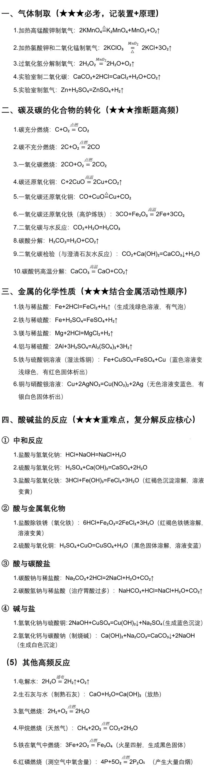 化学方程式总写错?这36个中考必背方程式,背完少丢15分! 第4张