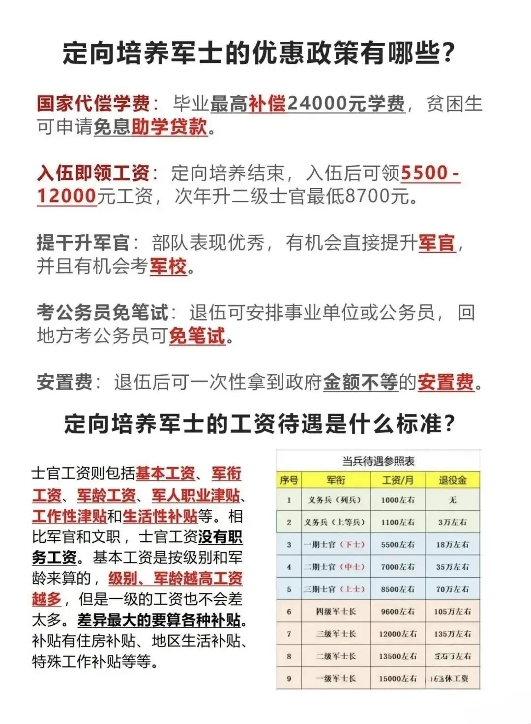 中考失利不必迷茫!定向培养军士,低分学子的升学逆袭新路径 第2张