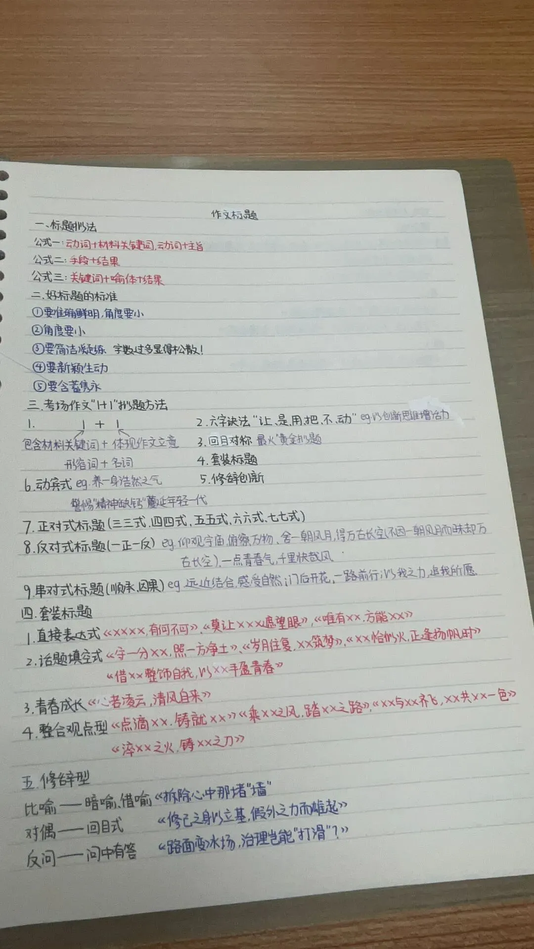 中考作文如何拟题的五大方法 第1张