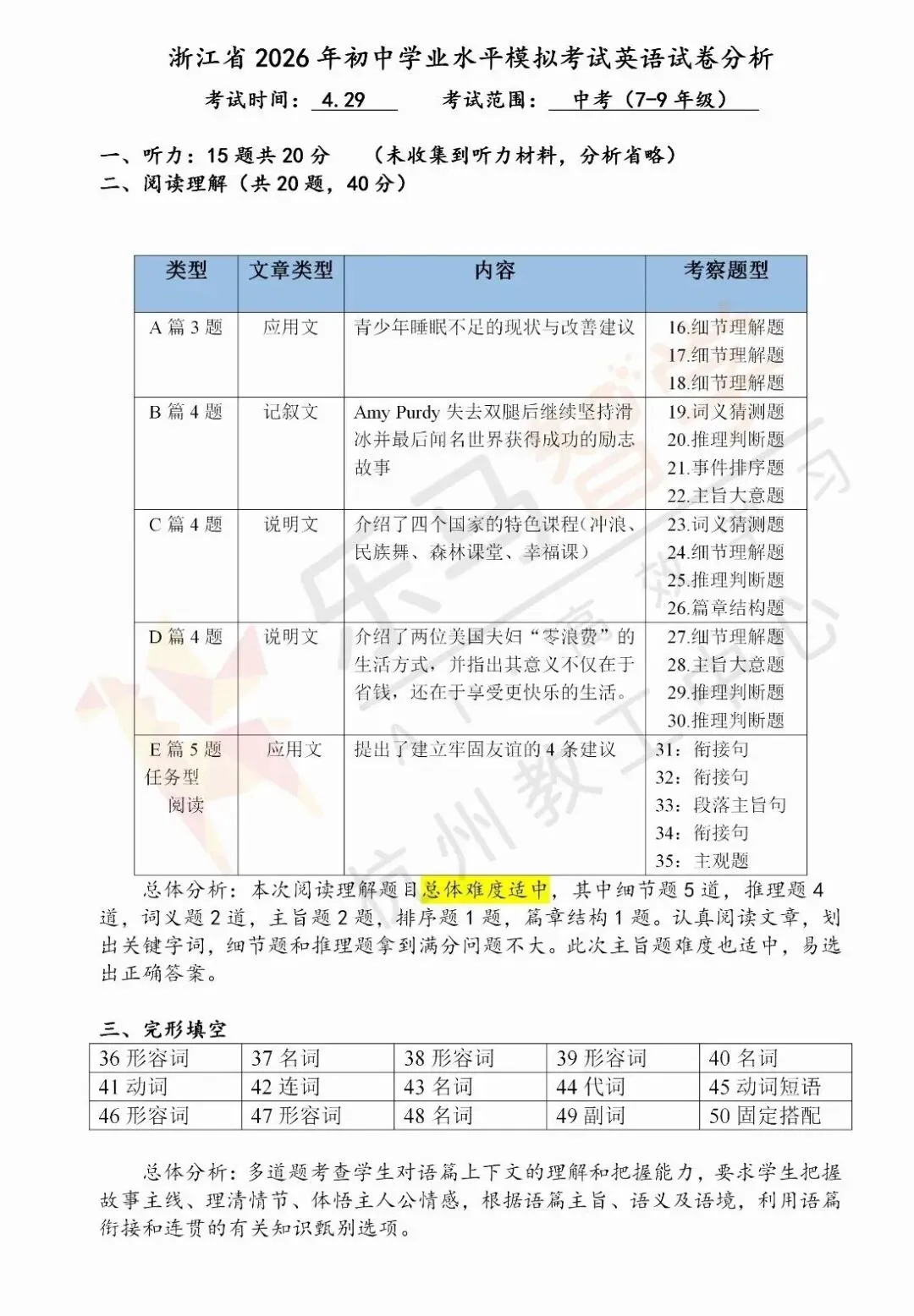 2026西湖区一模英语试卷分析(全科已出!) 第10张