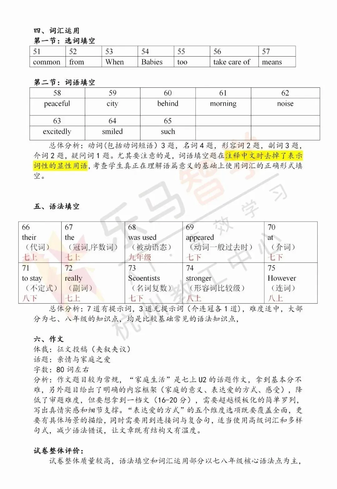 2026西湖区一模英语试卷分析(全科已出!) 第11张