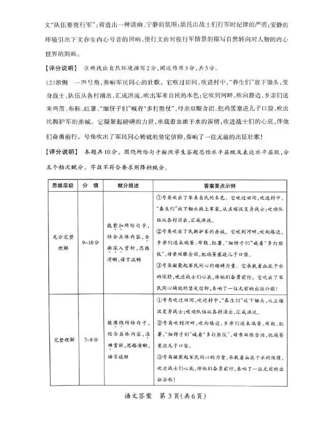 中考模拟试题 第11张