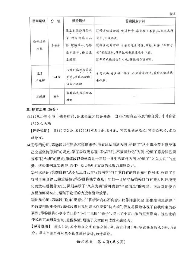中考模拟试题 第12张
