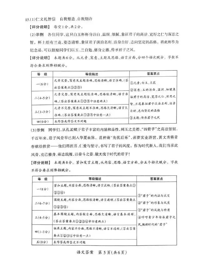 中考模拟试题 第13张
